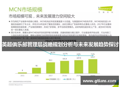 英超俱乐部管理层战略规划分析与未来发展趋势探讨
