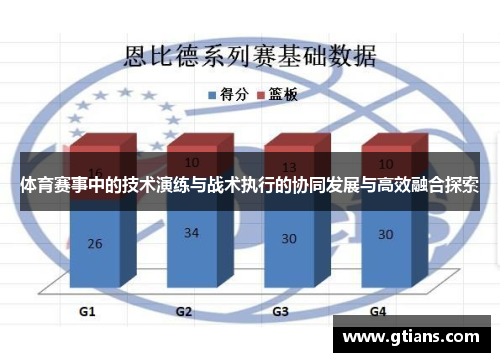 体育赛事中的技术演练与战术执行的协同发展与高效融合探索
